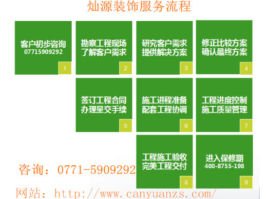 南寧裝修公司 南寧裝修公司