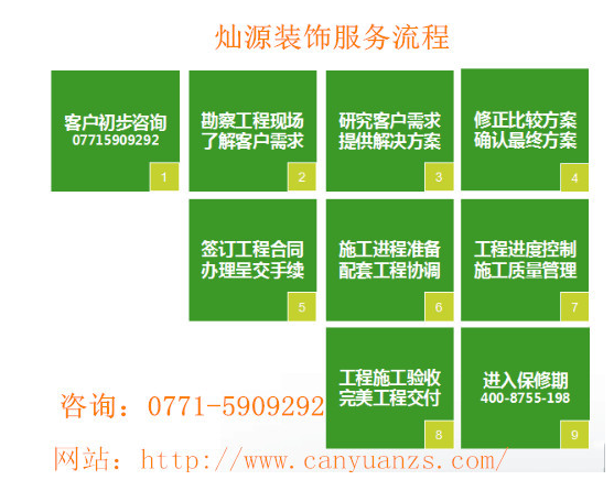 南寧辦公室裝修公司 南寧辦公室裝修公司