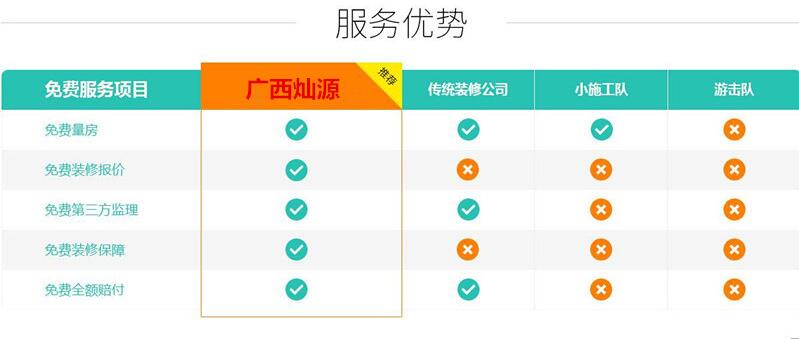 南寧裝修 南寧裝修