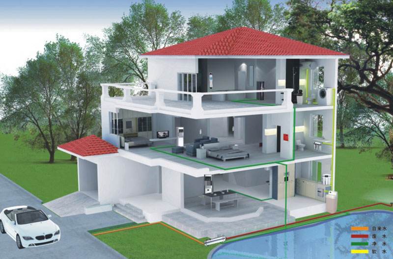 ����ˮ̎��ϵ�y