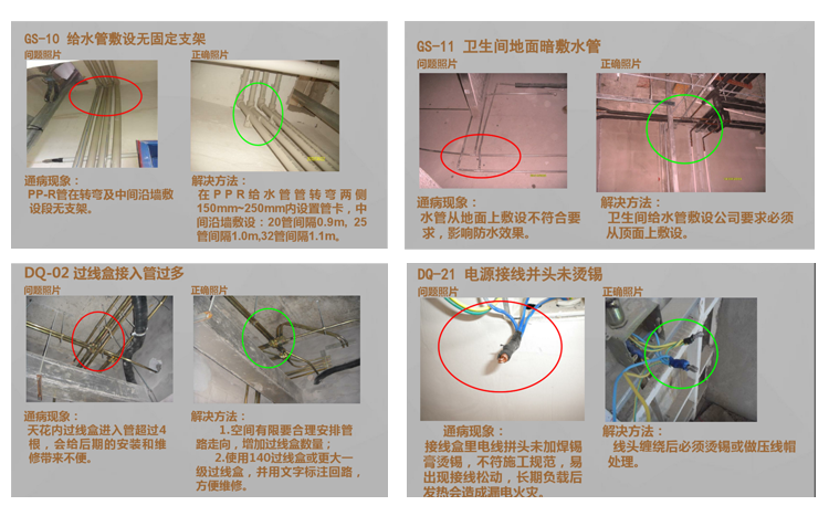 �҃��OӋ�cʩ����ˇ����1