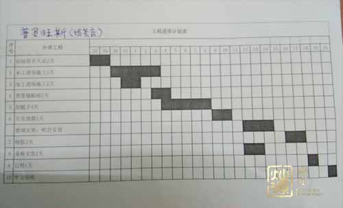 �ό��̲���b��ʩ���M�ȱ�