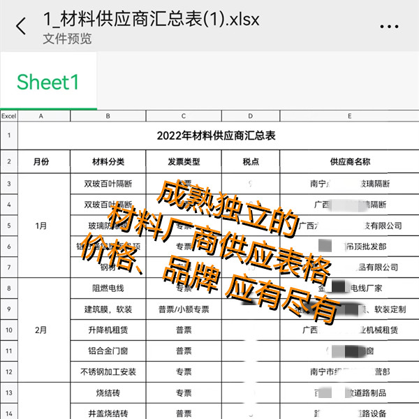 �ό��k�����O(sh��)Ӌ(j��)�b��Ʒ�Ʋ��ώ�(k��)���NԴ�b�